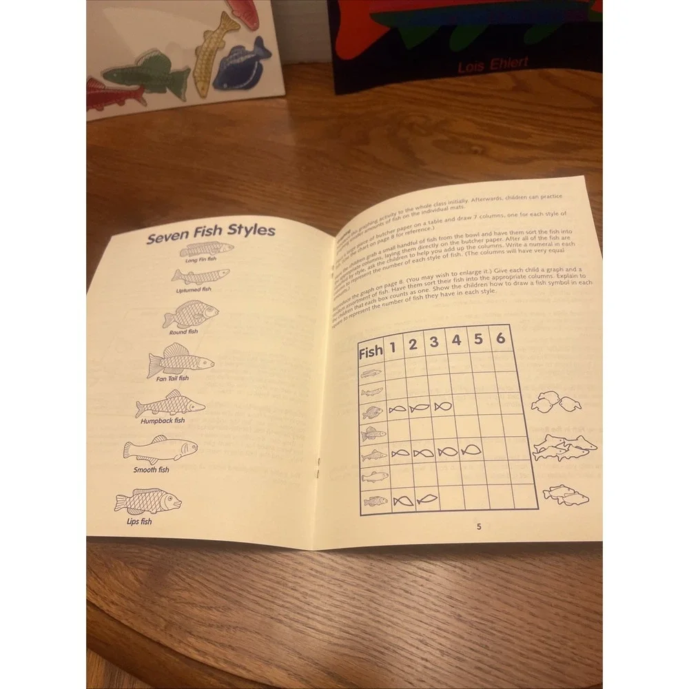 Vintage Lakeshore Fish Eyes Activity Kit LA677 Complete Lois Ehlert Math Center
